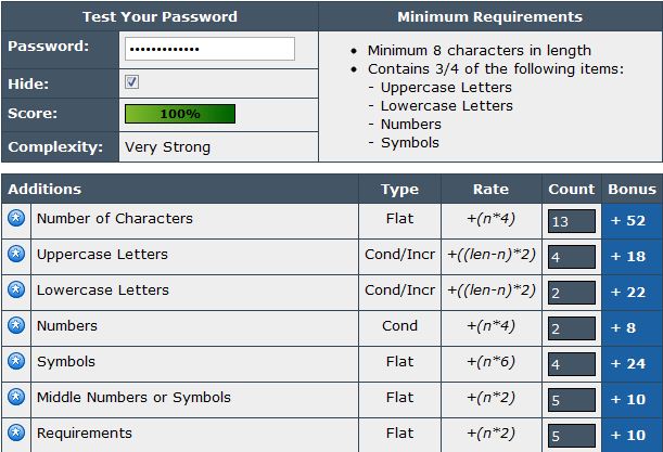 secure-password-examples-driverlayer-search-engine